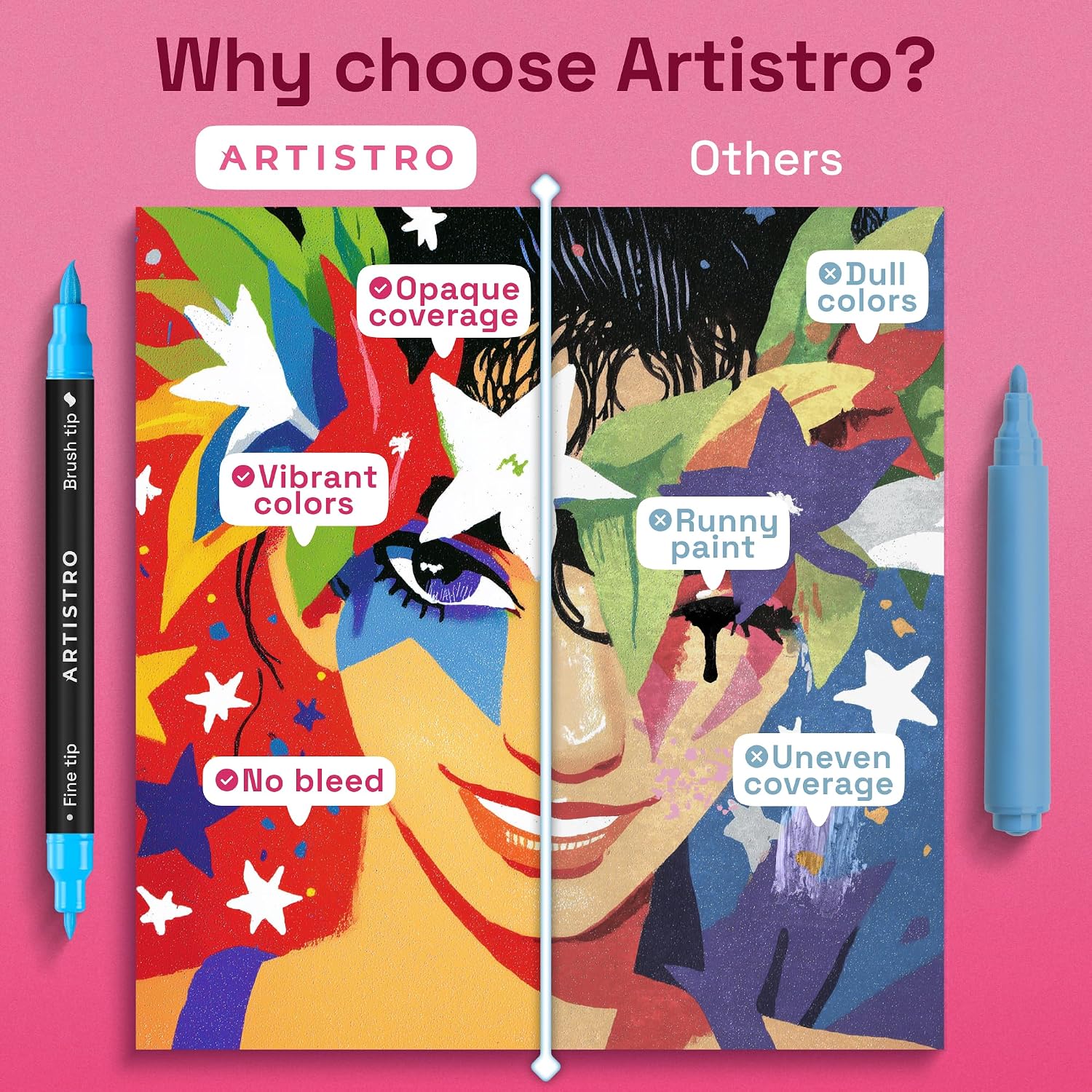 ARTISTRO 36 Acrylic Paint Markers - Paint Pens for Drawing - For Fabric. Rock. Glass. Wood. Molds - Arts & Crafts Gift for Adults. Teens. Kids. Classroom Must Haves & School Supplies - Image 6